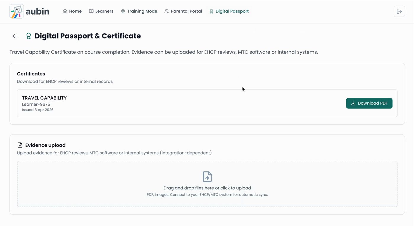 The Digital Passport and Certificate screen with a Travel Capability Certificate ready to download as a PDF and an area to upload evidence.